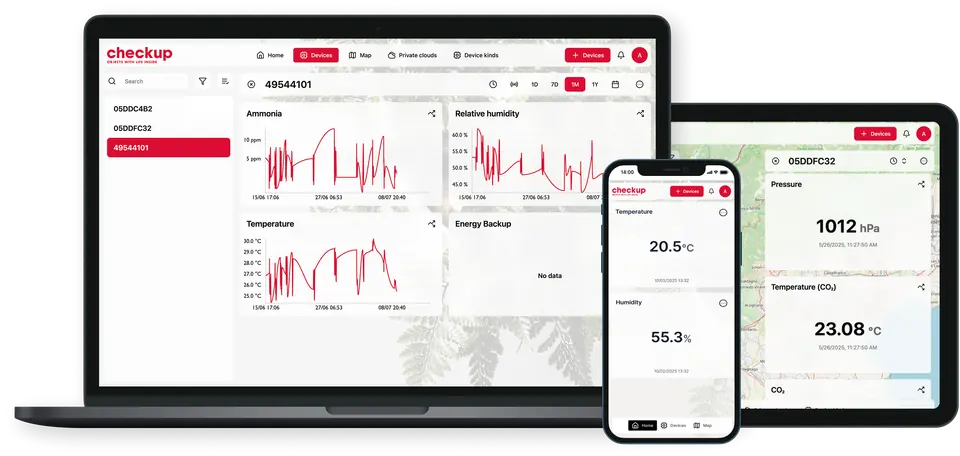 Check Up environmental monitoring dashboard on a laptop, a tablet and a phone